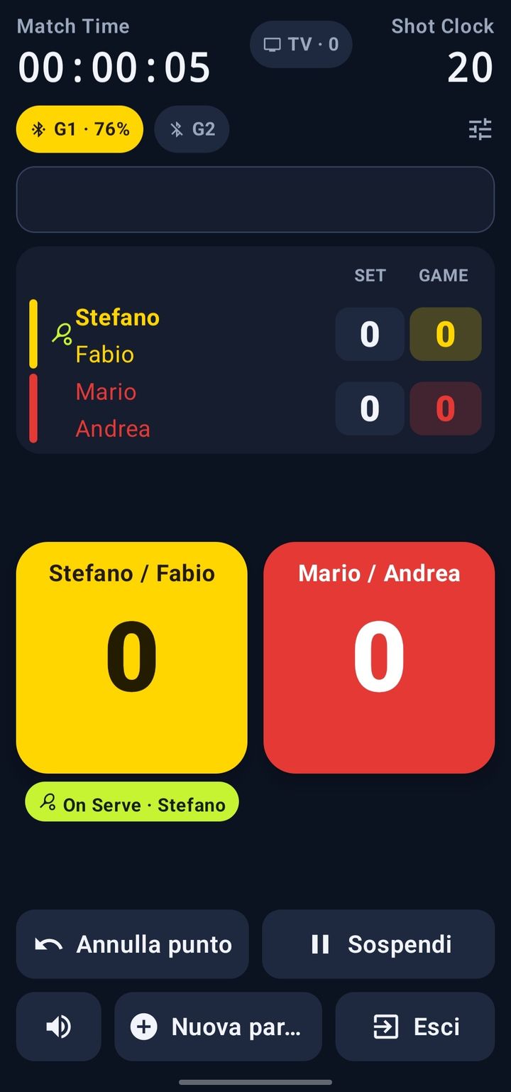 Schermata di gioco: cronometro, punteggio di set e game e i due riquadri giallo e rosso per assegnare il punto