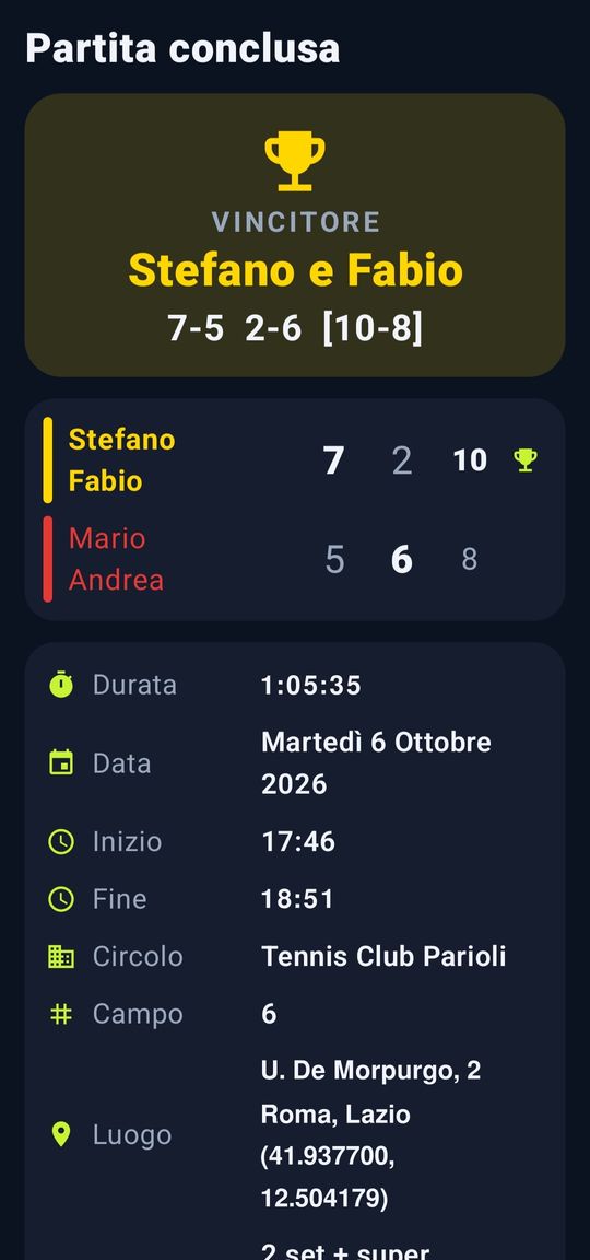 Riepilogo di fine partita con vincitore, punteggio, durata e luogo