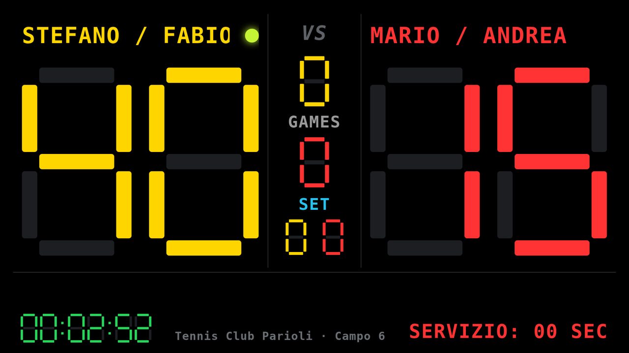 Tabellone su TV in stile LED: nomi delle squadre, punti, game e set, tempo di partita e conto alla rovescia del servizio